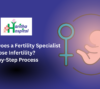 Fertility Specialist Diagnose Infertility